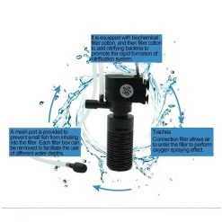 Budget ⌛ Filtre d'Aquarium 3W 300L/H Multi-fonction Mini Submersible Aquarium Pompe à Eau Circulation Fish Tank à Air Intérieur 🔔 -Bon plan Animalerie Soldes 3615611808319 4