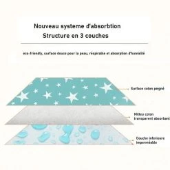 Vente flash 🤩 Totalcadeau Tapis d'apprentissage de propreté imperméable pour chien gris etoiles 🥰 -Bon plan Animalerie Soldes 3664996338966 3