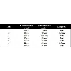 Grosses soldes 💯 Passionimaux59 Muselière de Sécurité pour Chien Anti Aboiement Morsure Réglable Nylon - 6 🔔 -Bon plan Animalerie Soldes 3701491707160 5 1