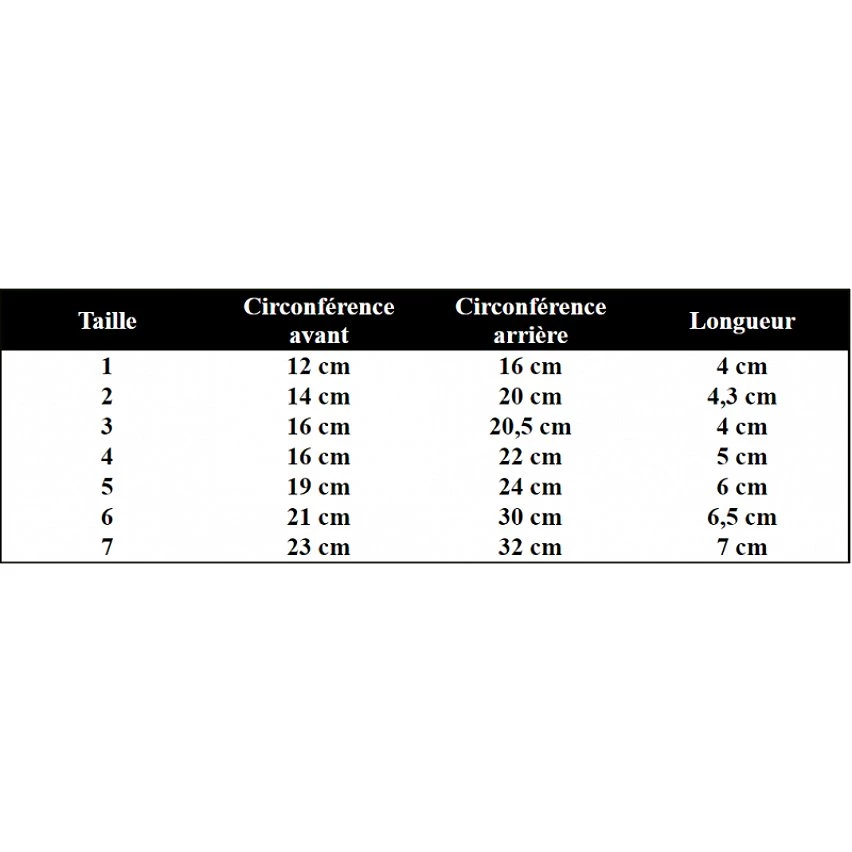 Acheter 💯 Passionimaux59 Muselière de Sécurité pour Chien Anti Aboiement Morsure Réglable Nylon - 3 🤩 7 Acheter 💯 Passionimaux59 Muselière de Sécurité pour Chien Anti Aboiement Morsure Réglable Nylon - 3 🤩 – Image 5