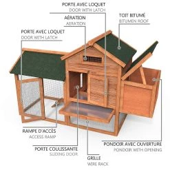 Budget ✨ VOUNOT Poulailler en Bois avec Pondoir et Perchoir Accueillant 2 Poules 🥰 -Bon plan Animalerie Soldes 8431252021017 7